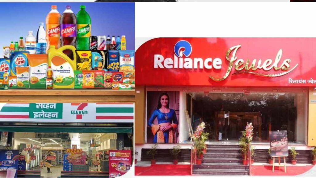 मुकेश अंबानी  reliance retail 