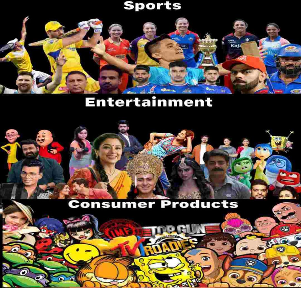 मुकेश अंबानी entertainment, sports, cartoon 